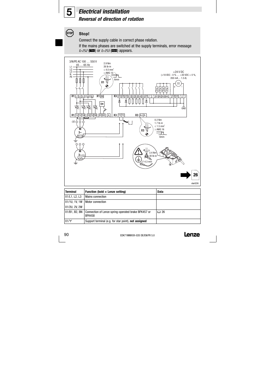 Reversal of direction of rotation, Electrical installation | Lenze EDK71MMXXX−020 User Manual | Page 90 / 206