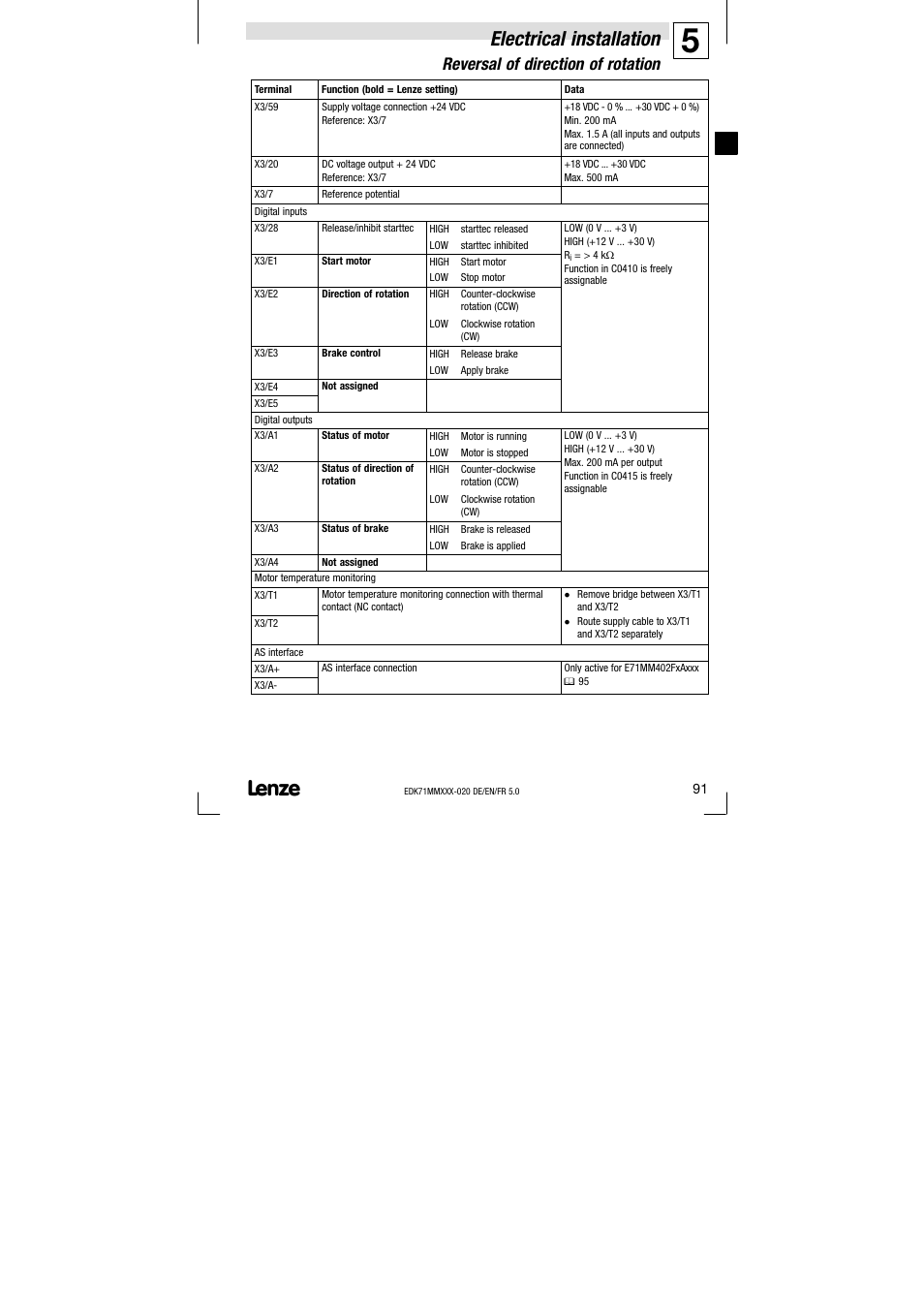 Electrical installation, Reversal of direction of rotation | Lenze EDK71MMXXX−020 User Manual | Page 91 / 206