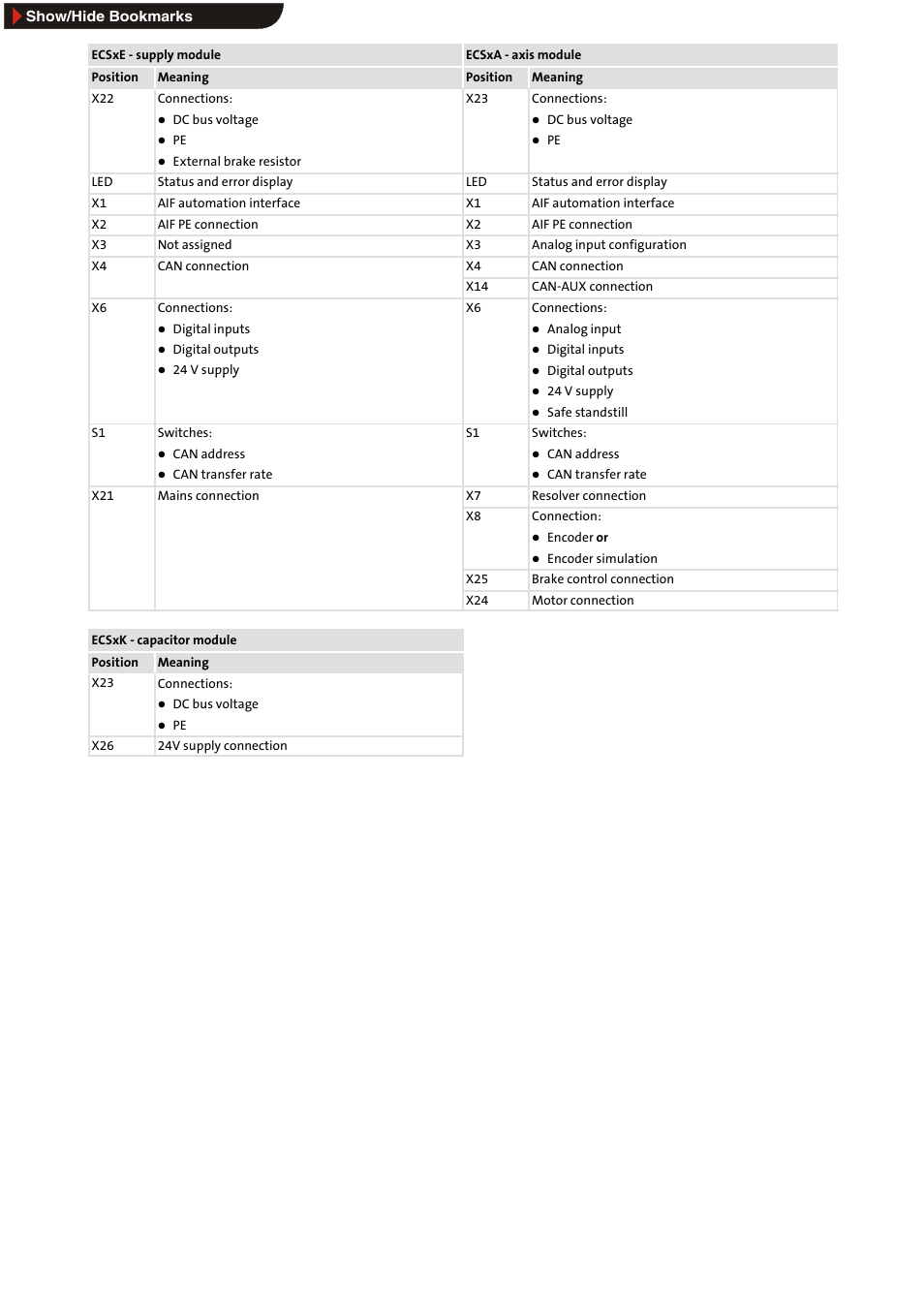 Lenze ECS series User Manual | Page 19 / 74