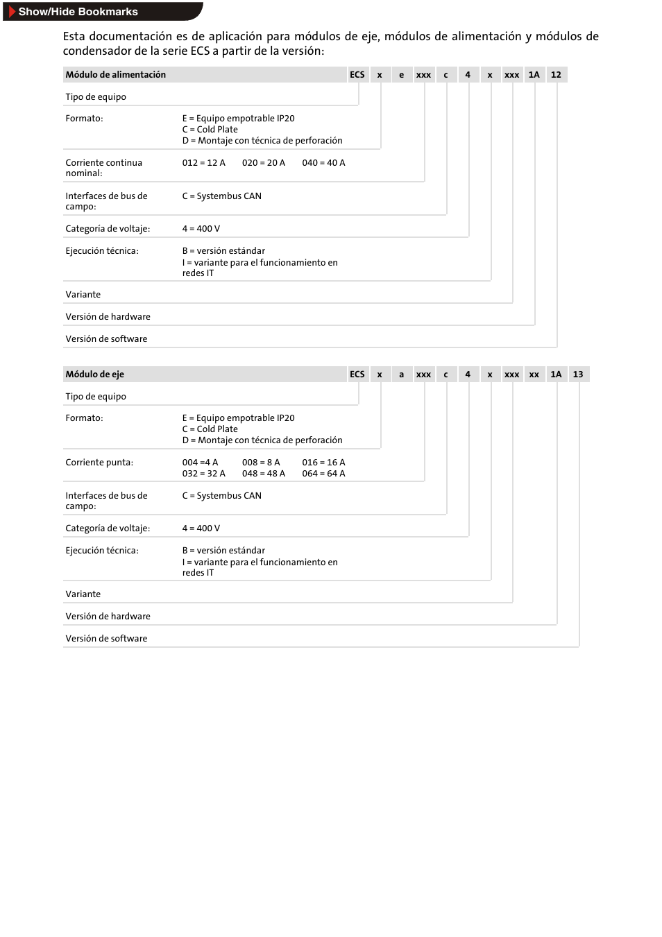 Esta documentación es de | Lenze ECS series User Manual | Page 46 / 74