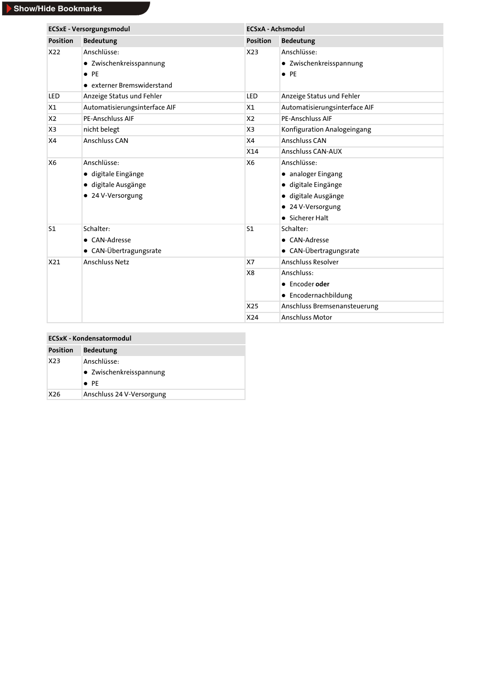 Lenze ECS series User Manual | Page 5 / 74