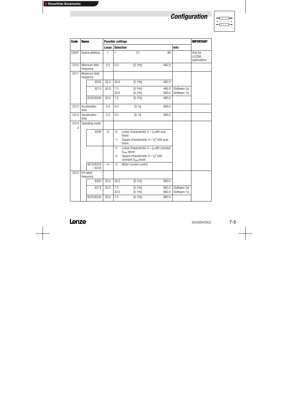 Configuration | Lenze 8200 series User Manual | Page 53 / 72
