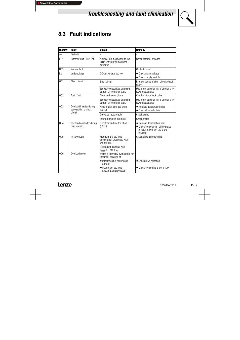 3 fault indications, Troubleshooting and fault elimination | Lenze 8200 series User Manual | Page 61 / 72