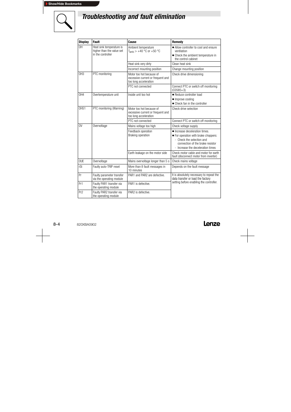 Troubleshooting and fault elimination | Lenze 8200 series User Manual | Page 62 / 72