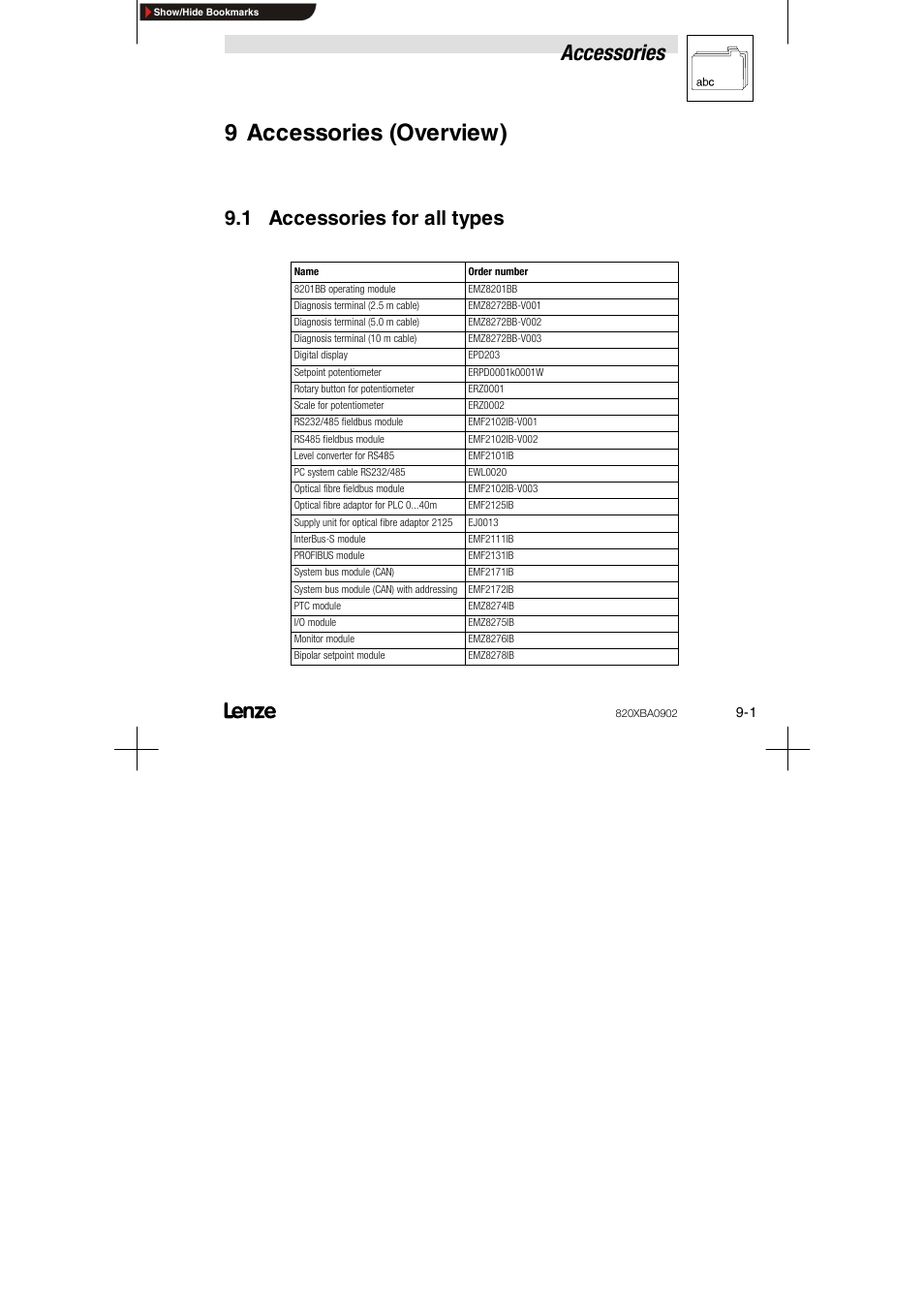 9 accessories (overview), 1 accessories for all types, Accessories | Lenze 8200 series User Manual | Page 65 / 72
