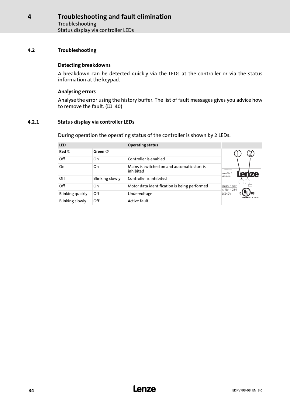 Troubleshooting, Status display via controller leds, Troubleshooting and fault elimination | Lenze EVF9333−xV User Manual | Page 34 / 46
