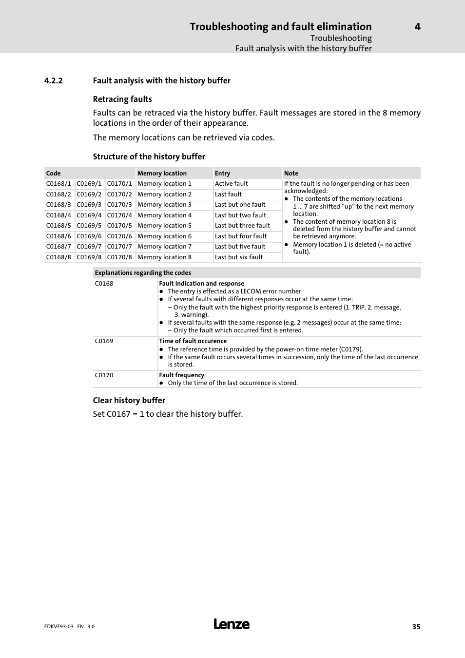 Fault analysis with the history buffer, Troubleshooting and fault elimination | Lenze EVF9333−xV User Manual | Page 35 / 46