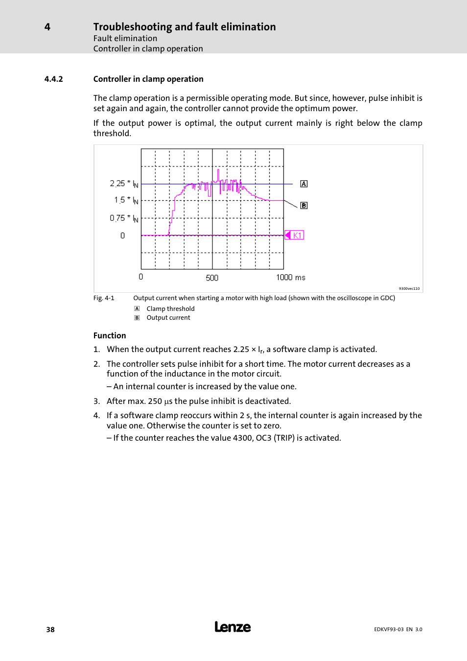 Controller in clamp operation, Troubleshooting and fault elimination | Lenze EVF9333−xV User Manual | Page 38 / 46