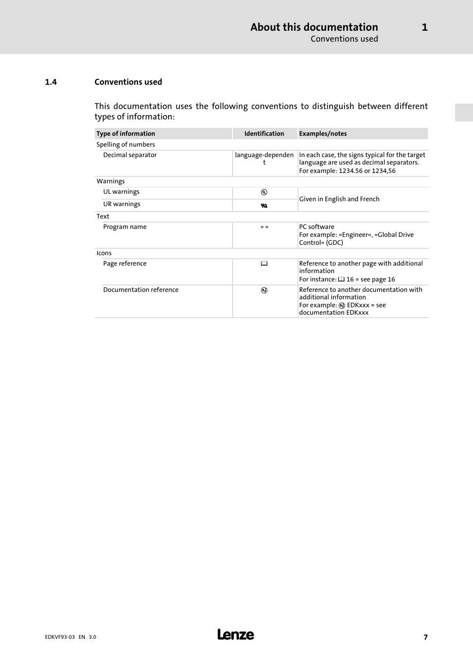 Conventions used, About this documentation | Lenze EVF9333−xV User Manual | Page 7 / 46
