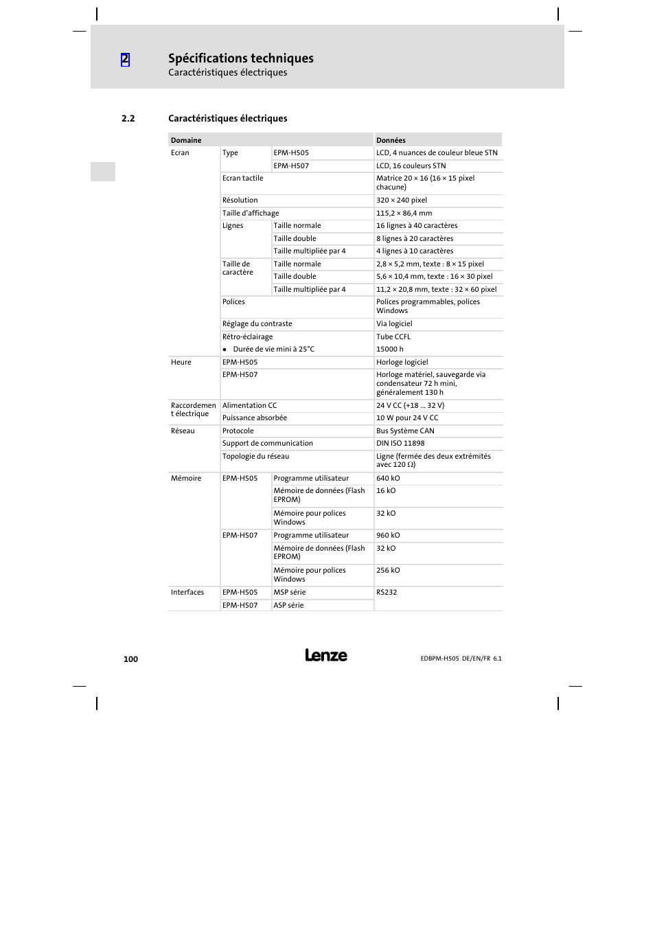2 caractéristiques électriques, Caractéristiques électriques, Spécifications techniques | Lenze EPM−H507 User Manual | Page 100 / 136