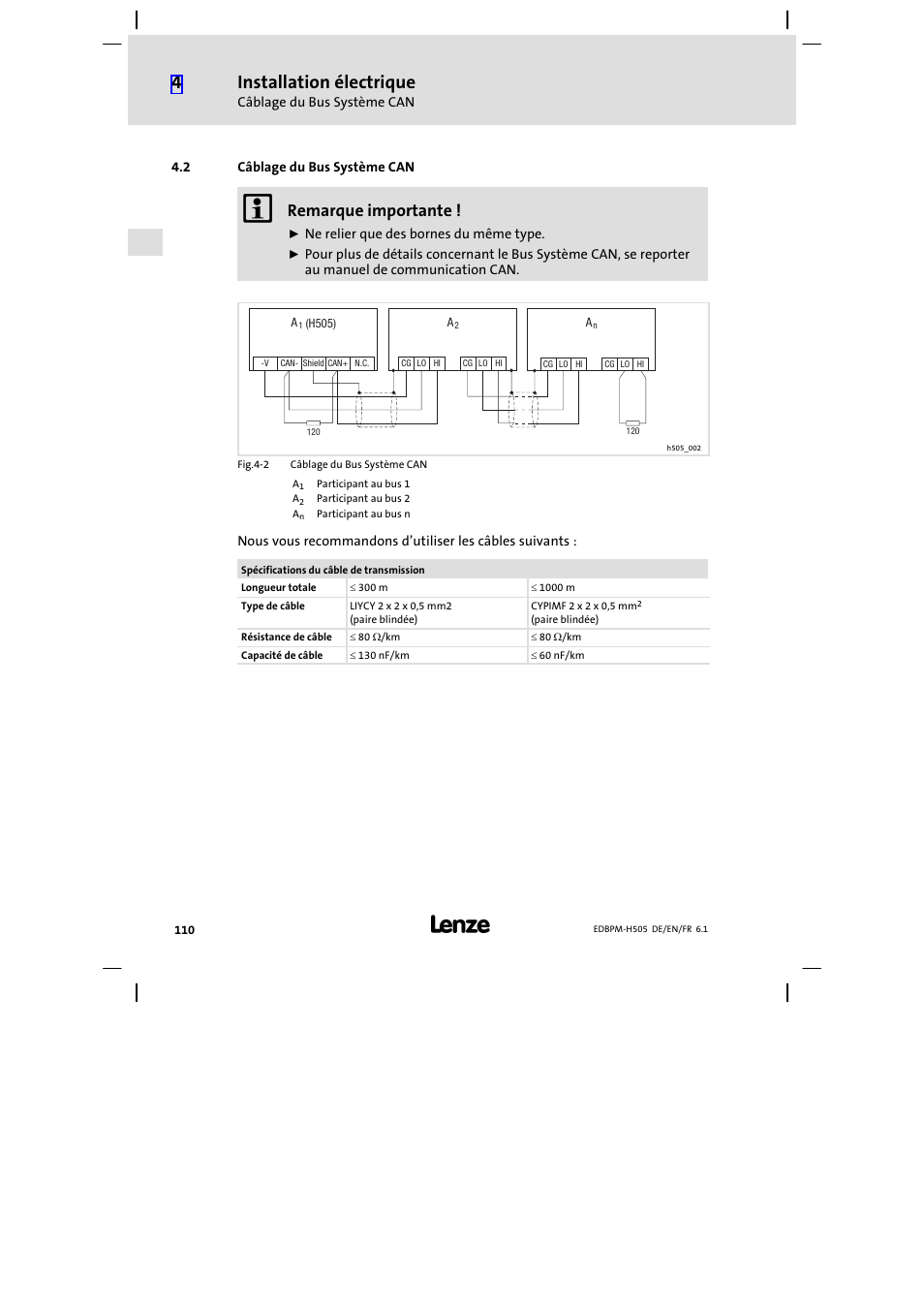2 câblage du bus système can, Câblage du bus système can, Installation électrique | Remarque importante | Lenze EPM−H507 User Manual | Page 110 / 136