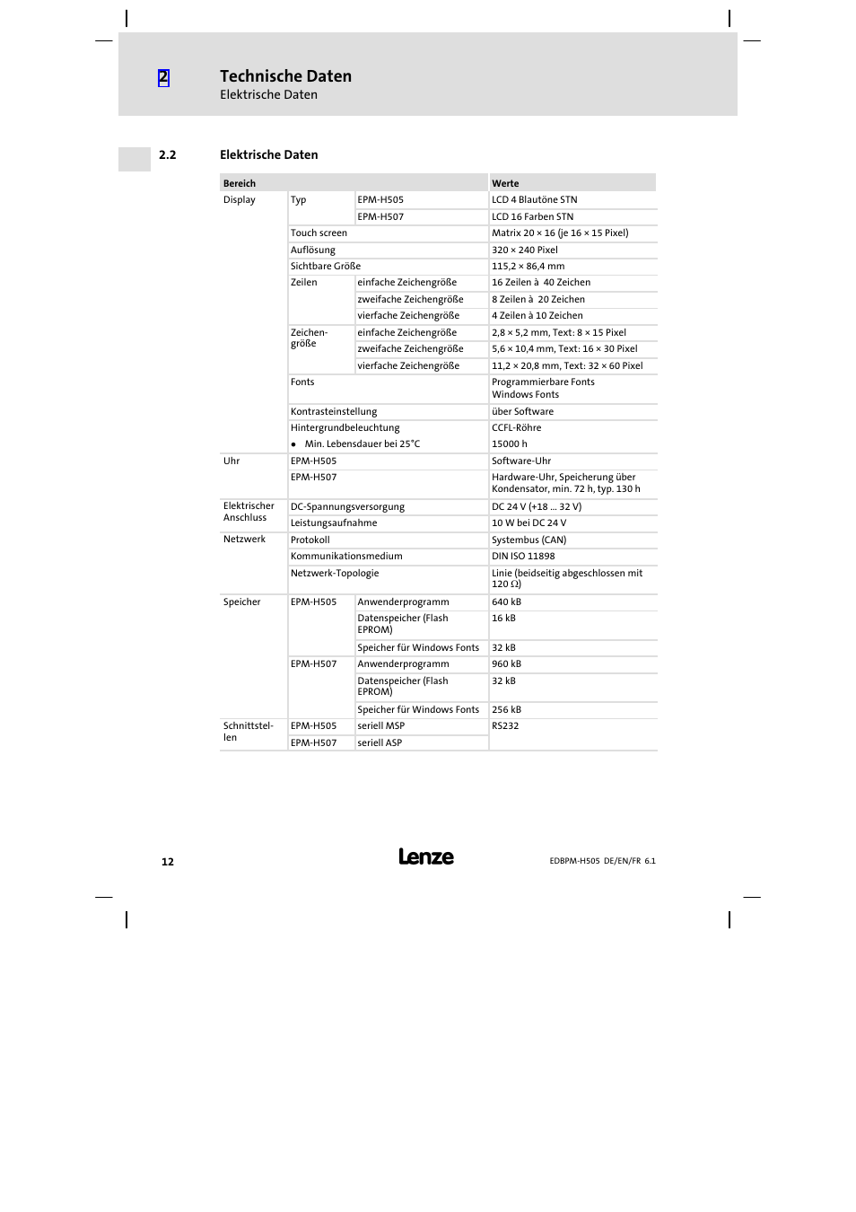 2 elektrische daten, Elektrische daten, Technische daten | Lenze EPM−H507 User Manual | Page 12 / 136