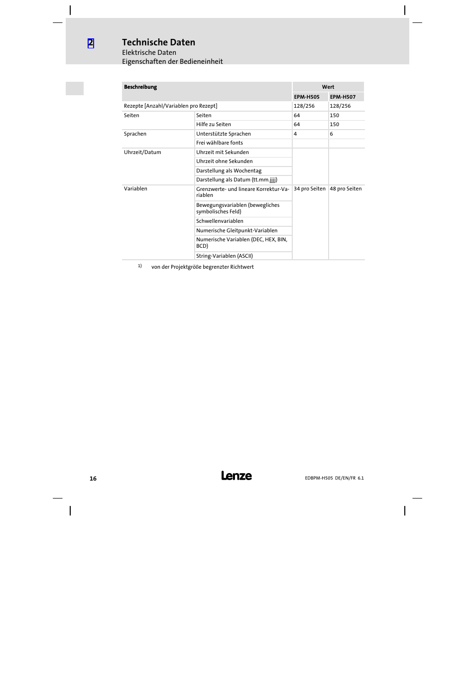 Technische daten | Lenze EPM−H507 User Manual | Page 16 / 136
