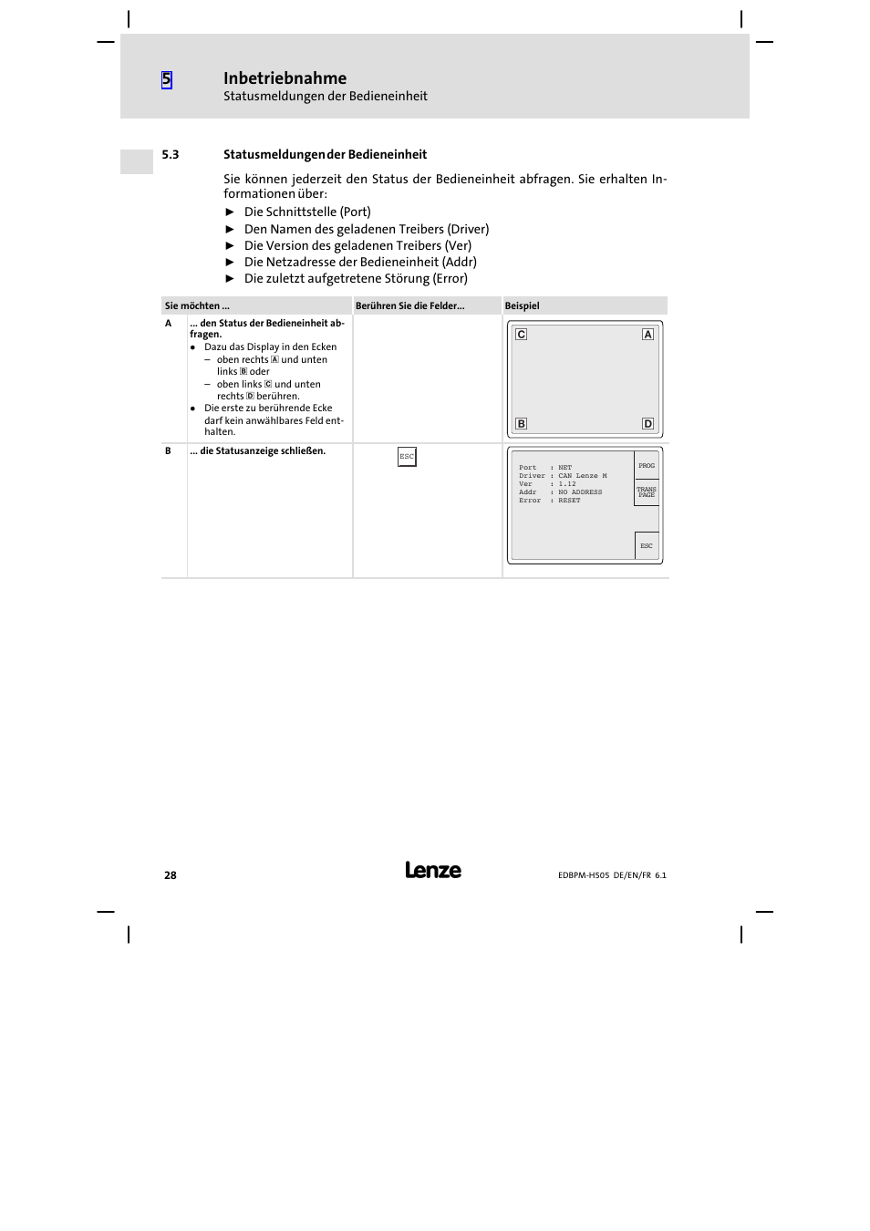3 statusmeldungen der bedieneinheit, Statusmeldungen der bedieneinheit, Inbetriebnahme | Lenze EPM−H507 User Manual | Page 28 / 136