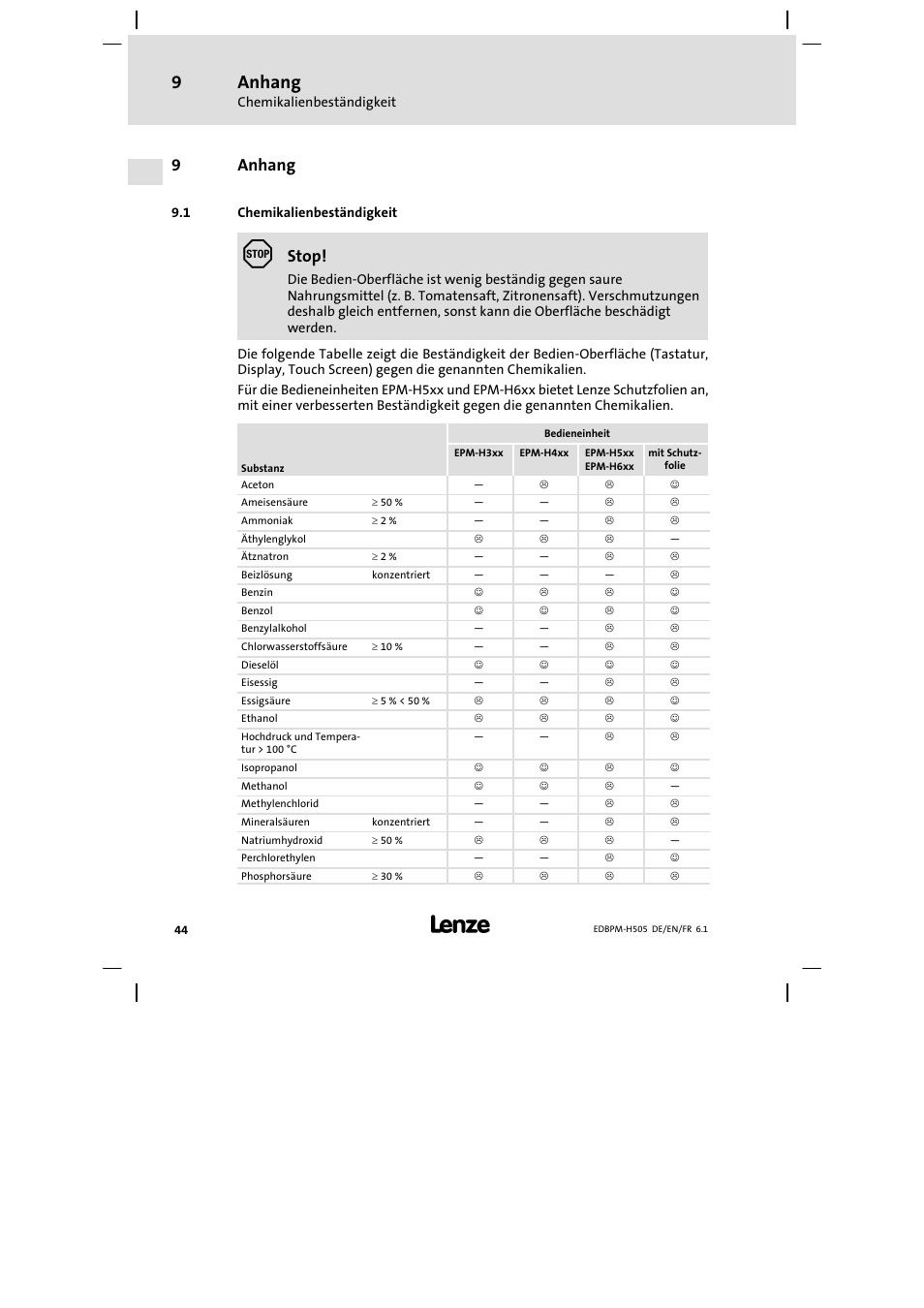 9 anhang, 1 chemikalienbeständigkeit, Anhang | Chemikalienbeständigkeit, 9anhang, Stop | Lenze EPM−H507 User Manual | Page 44 / 136