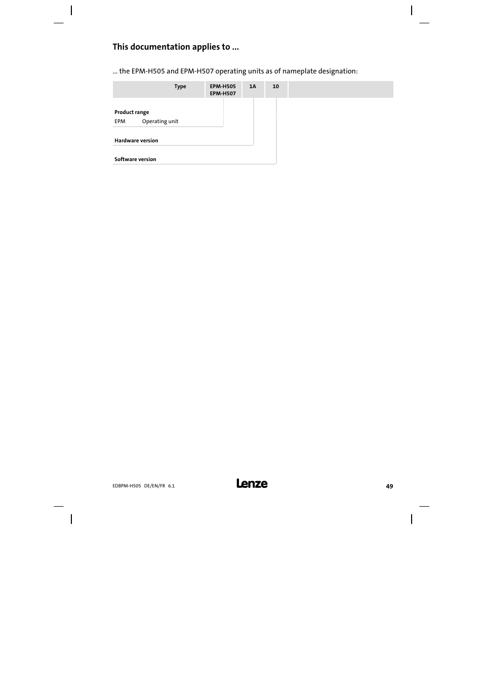 This documentation applies to | Lenze EPM−H507 User Manual | Page 49 / 136