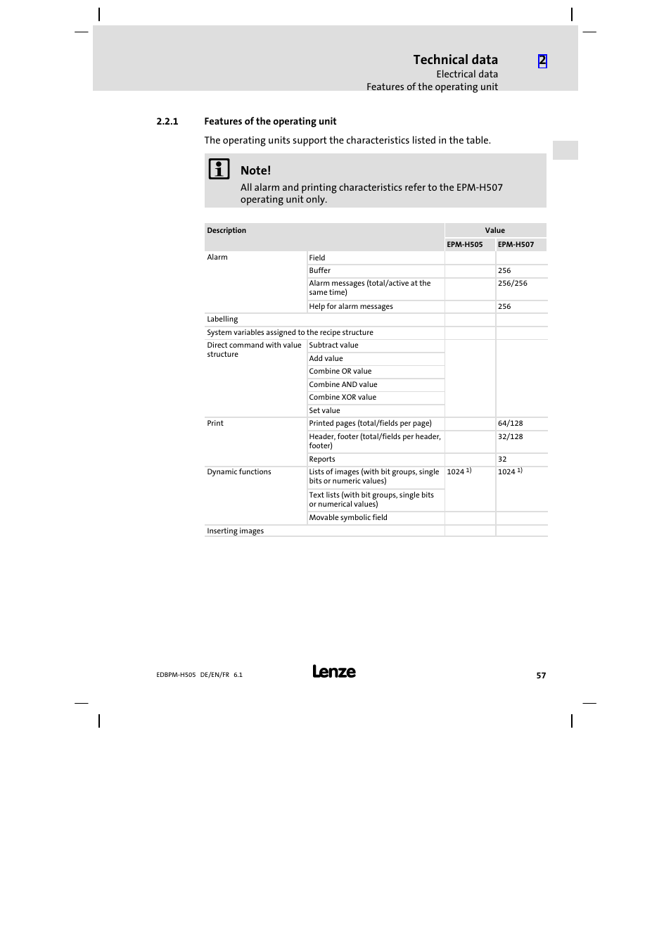 1 features of the operating unit, Features of the operating unit, Technical data | Lenze EPM−H507 User Manual | Page 57 / 136