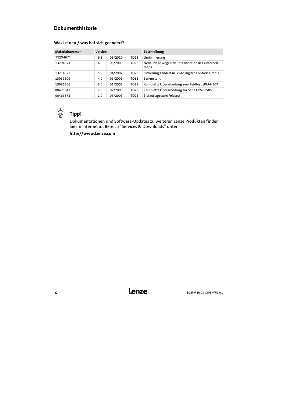 Dokumenthistorie, Tipp | Lenze EPM−H507 User Manual | Page 6 / 136