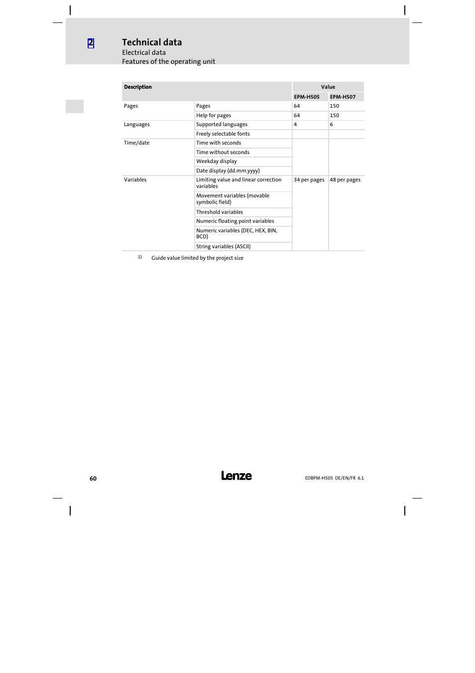 Technical data | Lenze EPM−H507 User Manual | Page 60 / 136