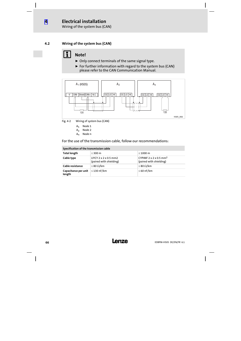 2 wiring of the system bus (can), Wiring of the system bus (can), Electrical installation | Lenze EPM−H507 User Manual | Page 66 / 136
