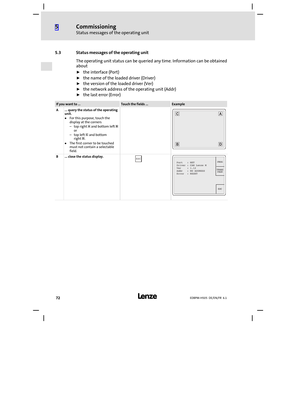 3 status messages of the operating unit, Status messages of the operating unit, Commissioning | Lenze EPM−H507 User Manual | Page 72 / 136