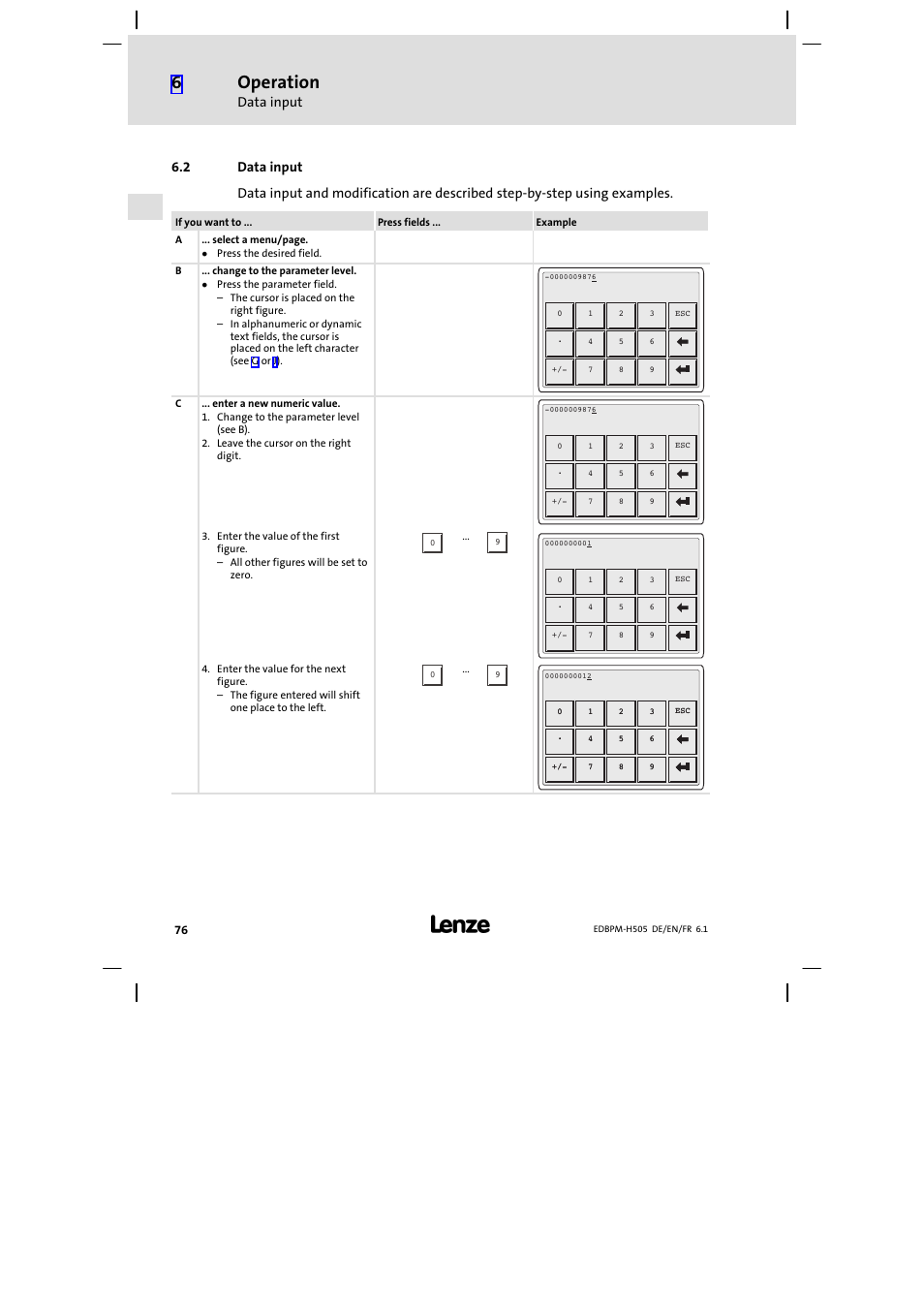 2 data input, Data input, Operation | Lenze EPM−H507 User Manual | Page 76 / 136