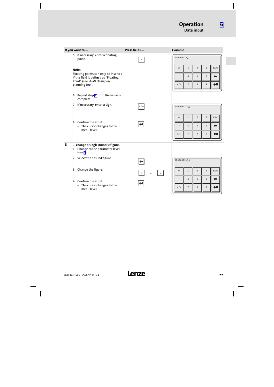Operation, Data input | Lenze EPM−H507 User Manual | Page 77 / 136