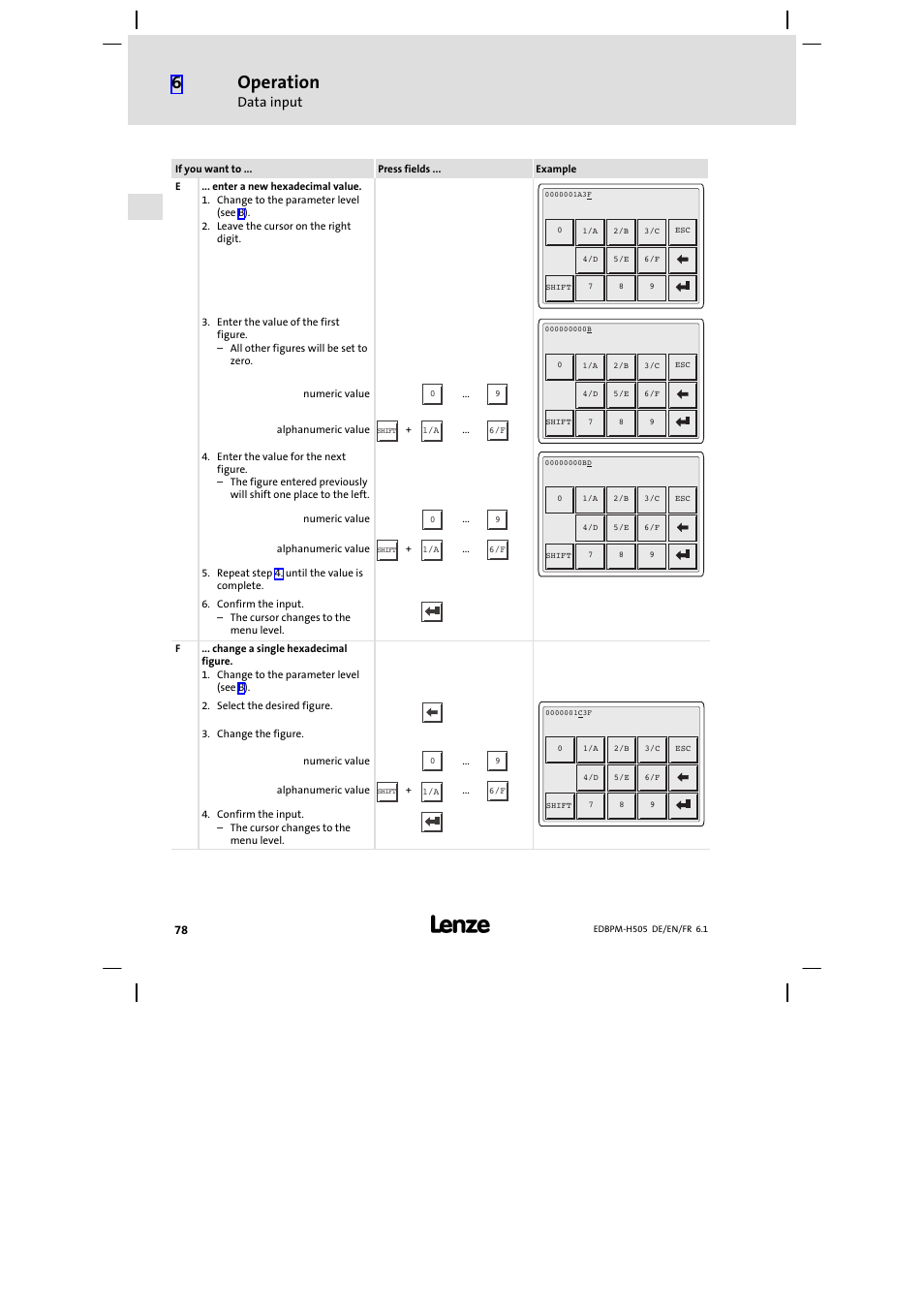 Operation, Data input | Lenze EPM−H507 User Manual | Page 78 / 136