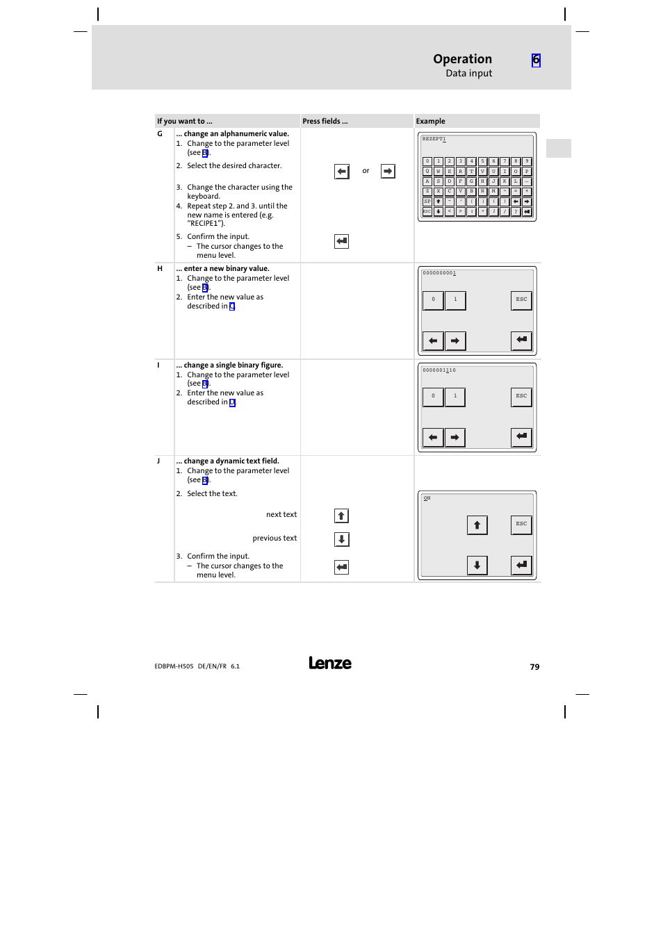 Operation, Data input | Lenze EPM−H507 User Manual | Page 79 / 136