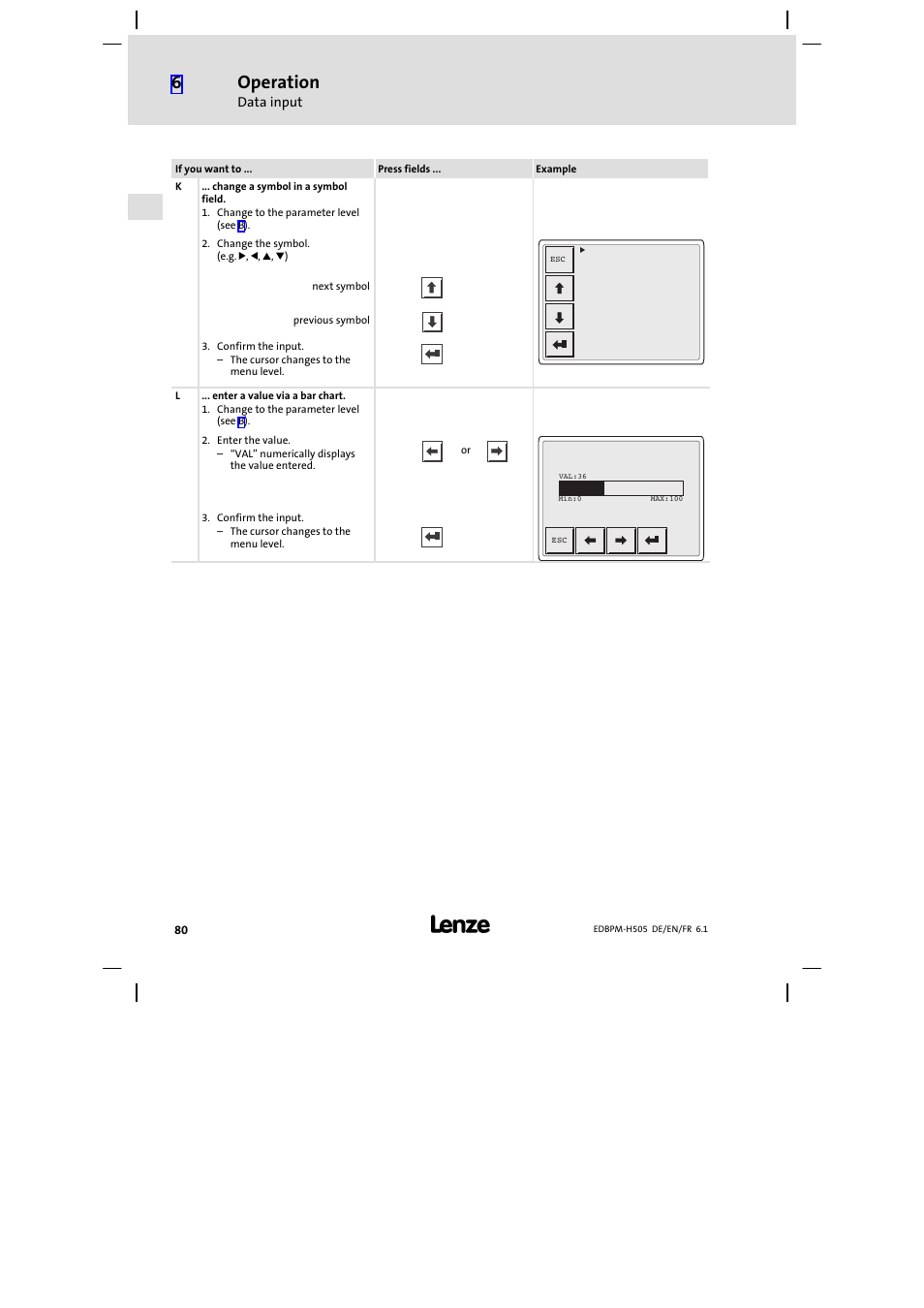 Operation | Lenze EPM−H507 User Manual | Page 80 / 136