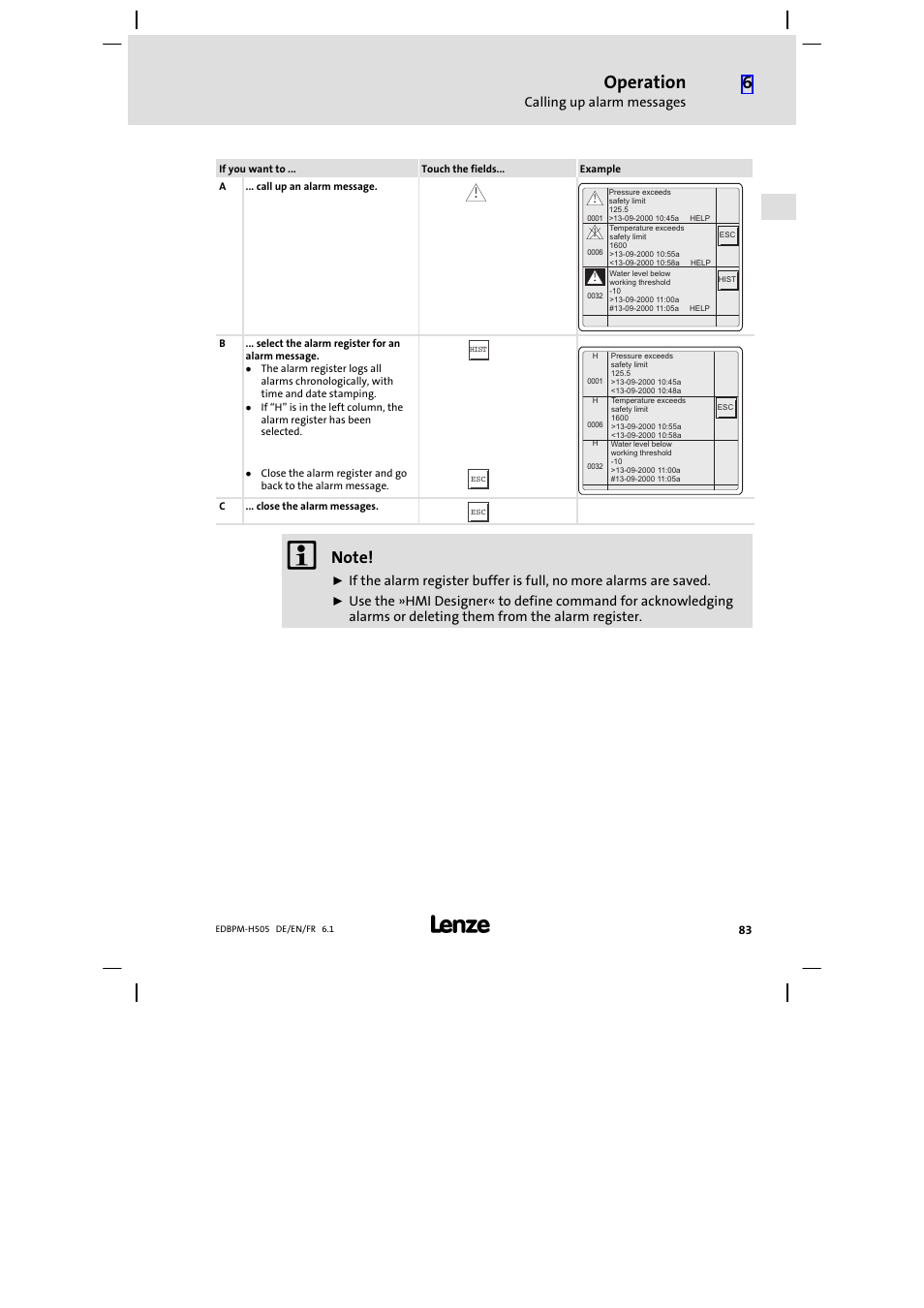 Operation | Lenze EPM−H507 User Manual | Page 83 / 136