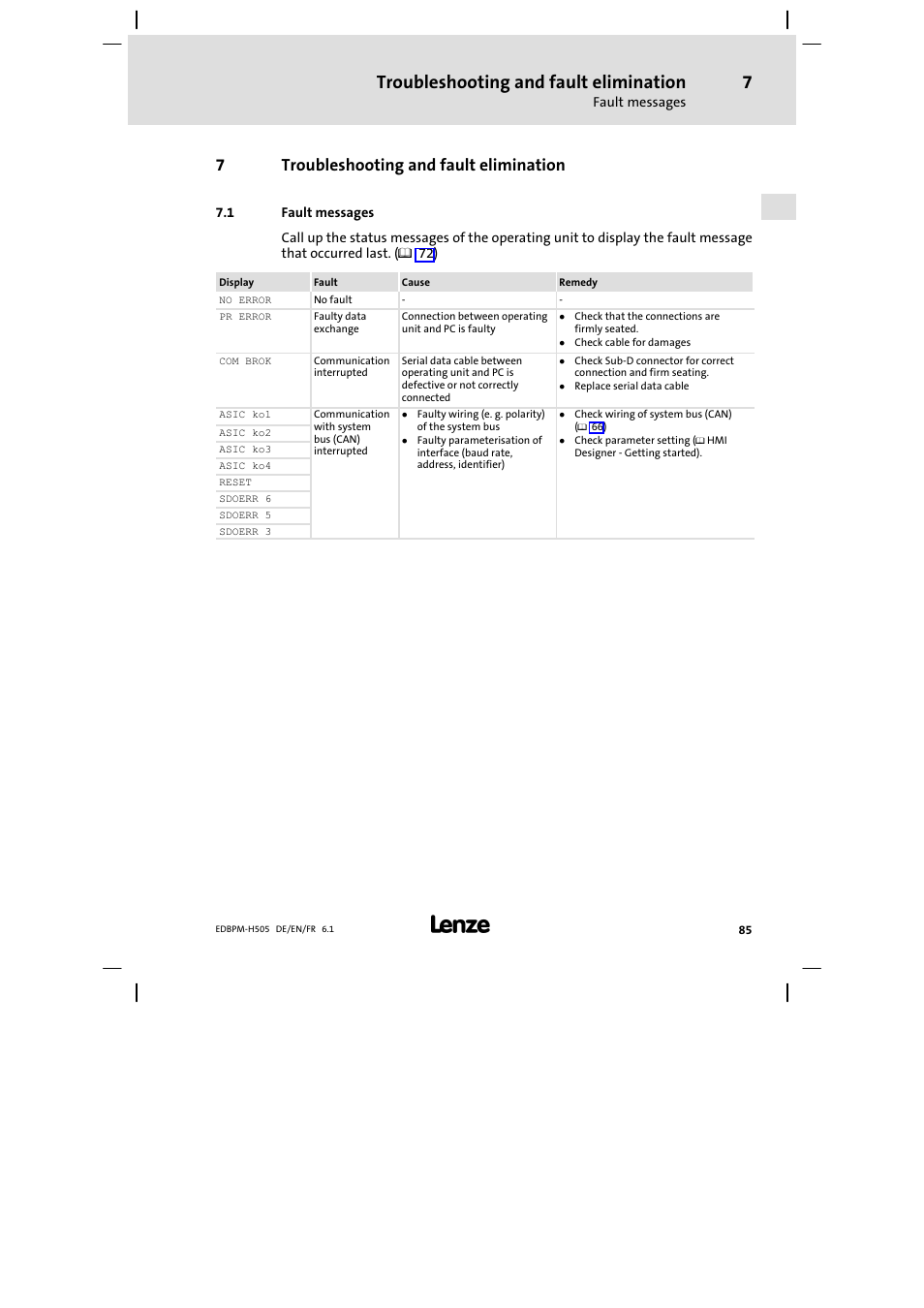 7 troubleshooting and fault elimination, 1 fault messages, Troubleshooting and fault elimination | Fault messages, 7troubleshooting and fault elimination | Lenze EPM−H507 User Manual | Page 85 / 136