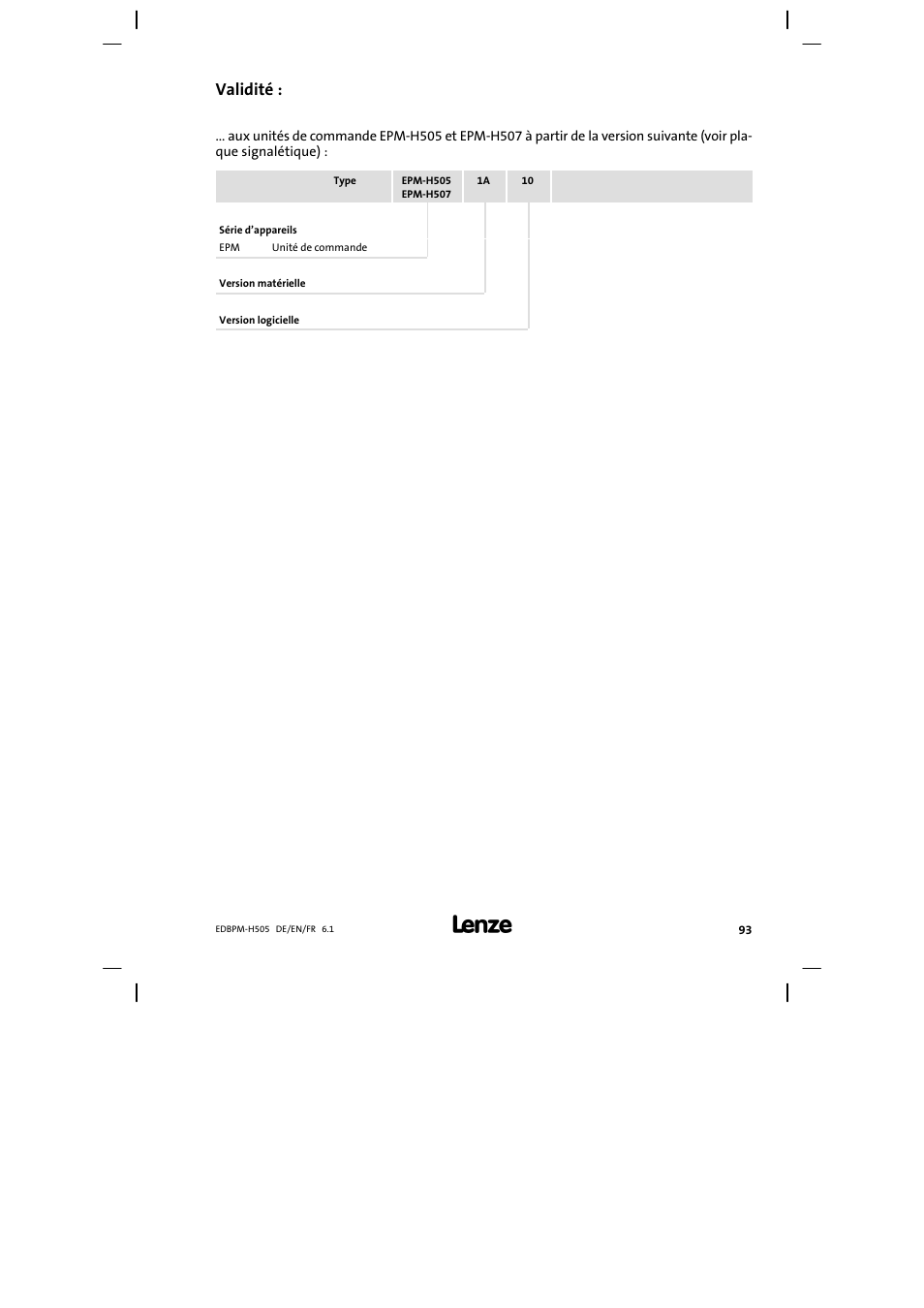 Validité | Lenze EPM−H507 User Manual | Page 93 / 136