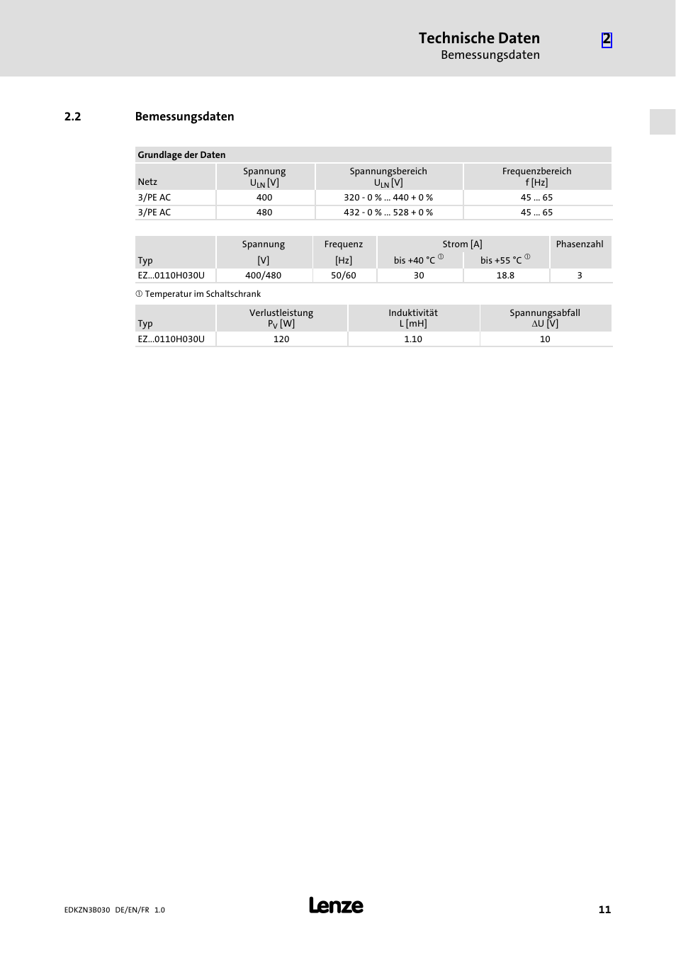2 bemessungsdaten, Bemessungsdaten, Technische daten | Lenze EZN3B0110H030U User Manual | Page 11 / 46