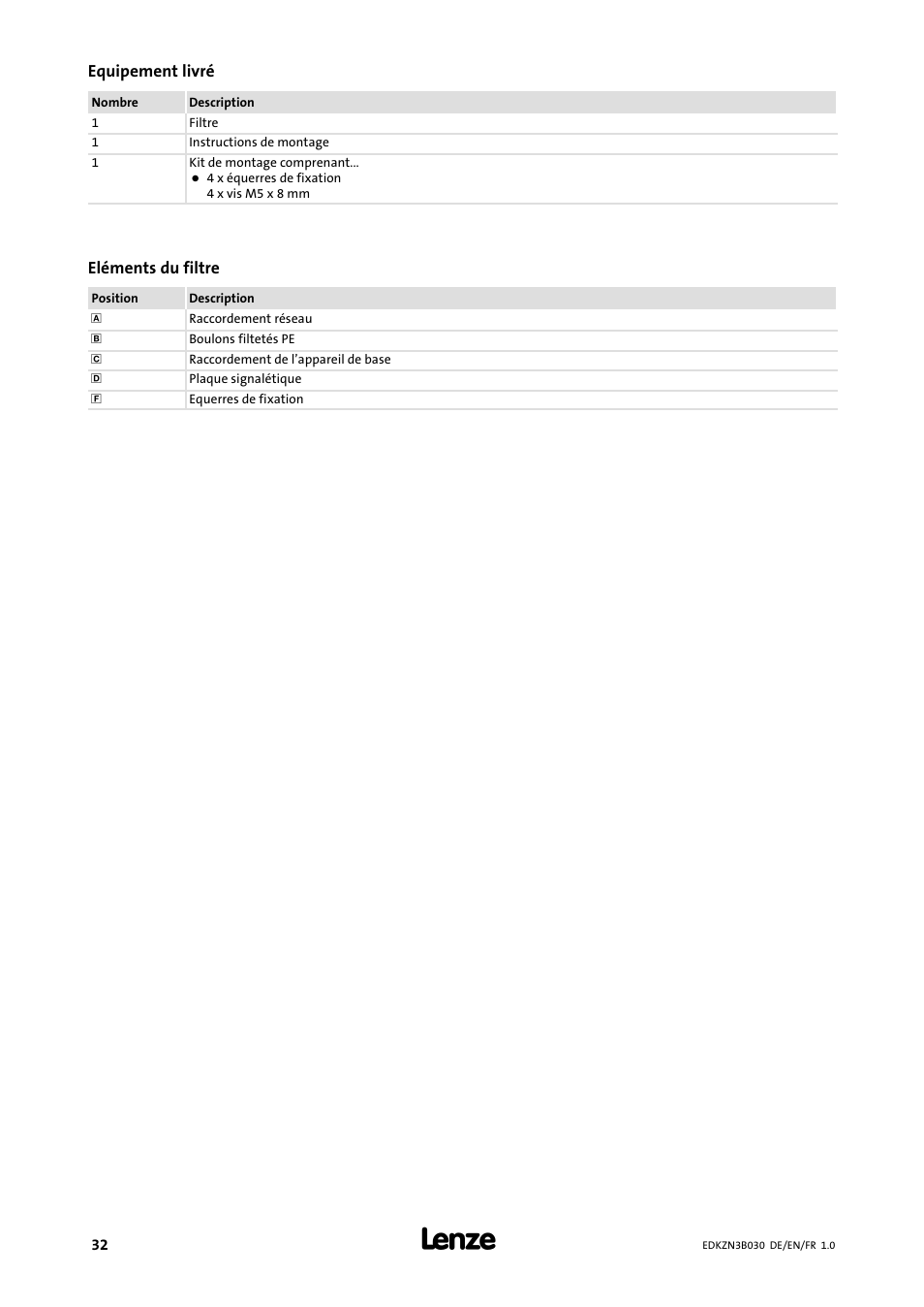 Equipement livré | Lenze EZN3B0110H030U User Manual | Page 32 / 46