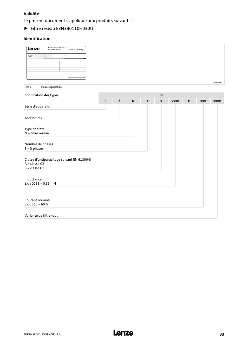 Validité | Lenze EZN3B0110H030U User Manual | Page 33 / 46