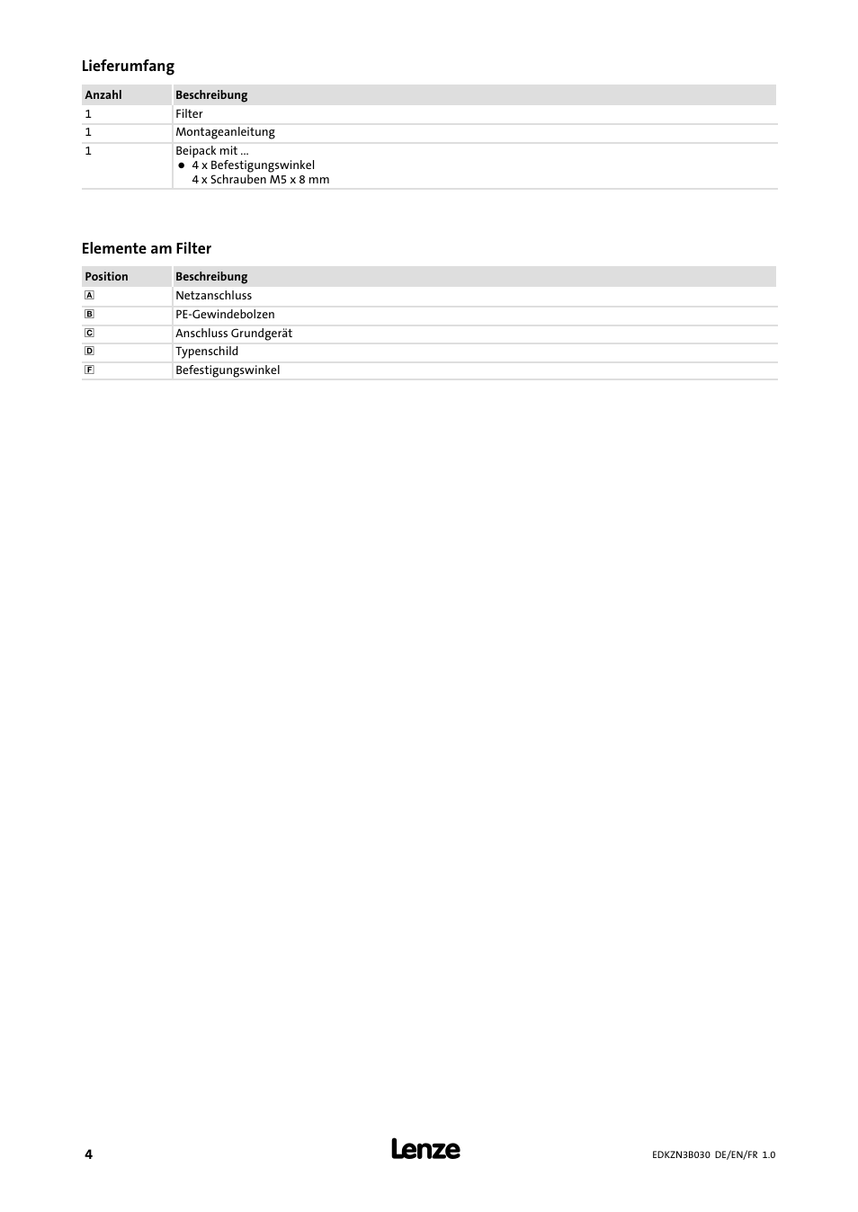 Lieferumfang | Lenze EZN3B0110H030U User Manual | Page 4 / 46