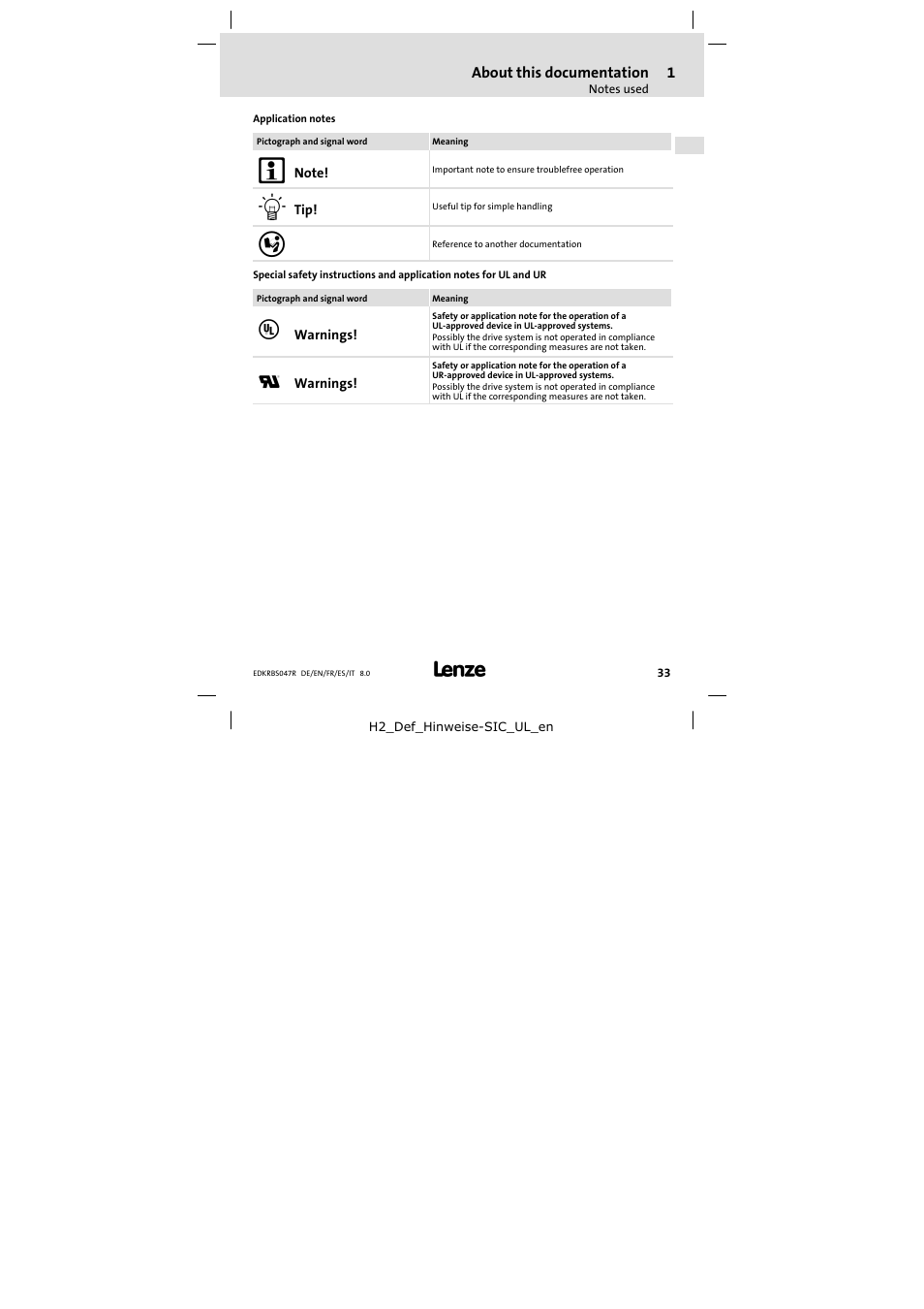 Lenze ERBSxxxxxxxx User Manual | Page 33 / 132