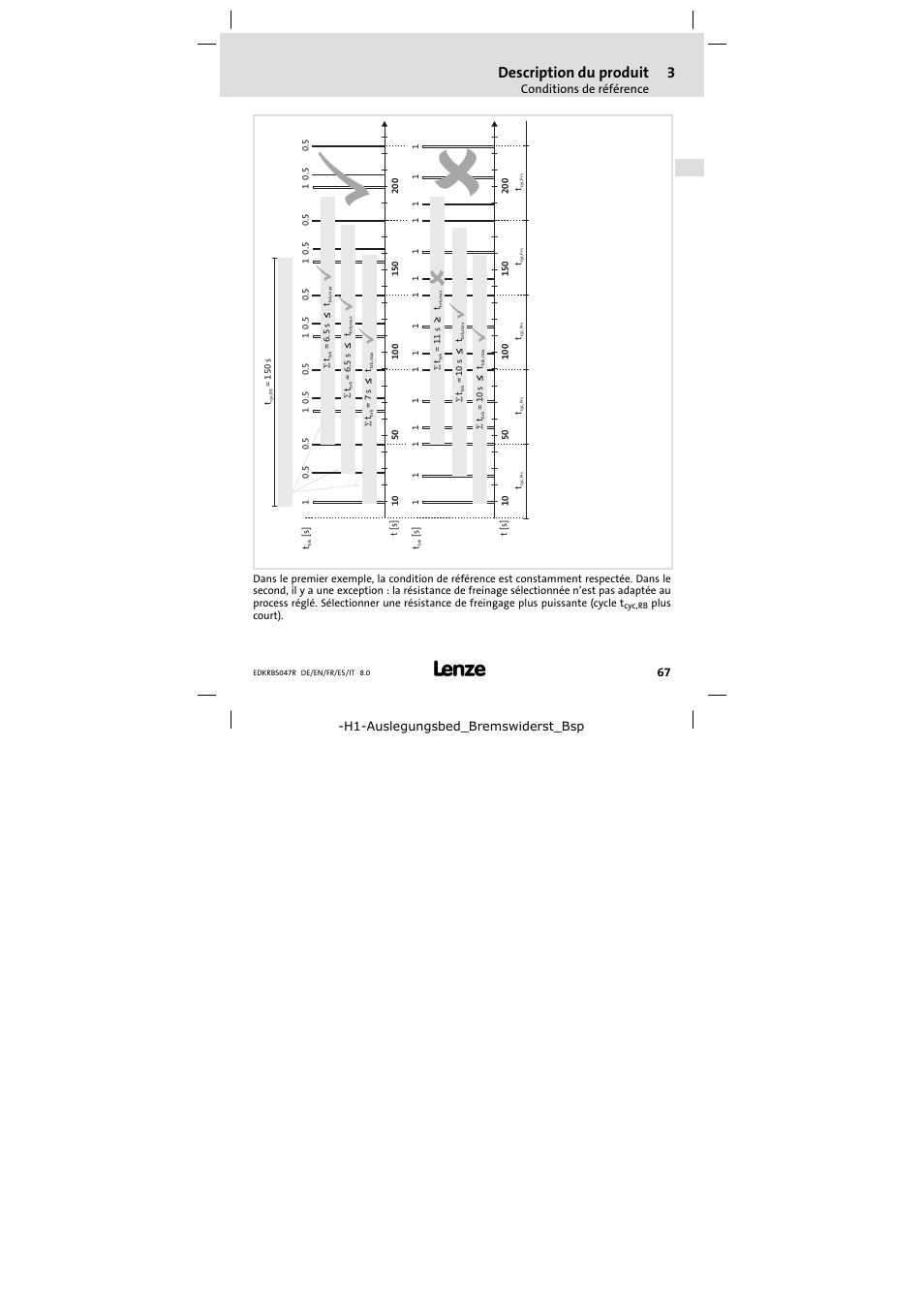 Description du produit | Lenze ERBSxxxxxxxx User Manual | Page 67 / 132