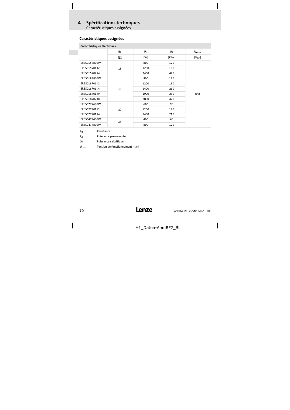 Caractéristiques assignées, 4spécifications techniques | Lenze ERBSxxxxxxxx User Manual | Page 70 / 132