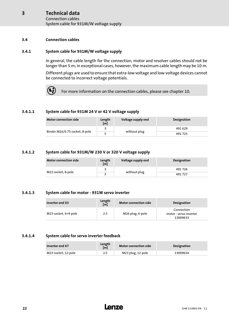 Technical data | Lenze 931W User Manual | Page 22 / 68