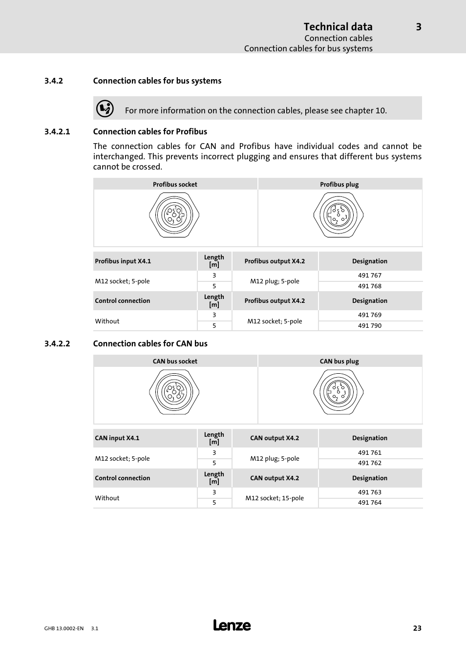 Technical data | Lenze 931W User Manual | Page 23 / 68