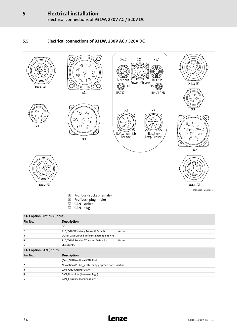 Electrical installation | Lenze 931W User Manual | Page 34 / 68