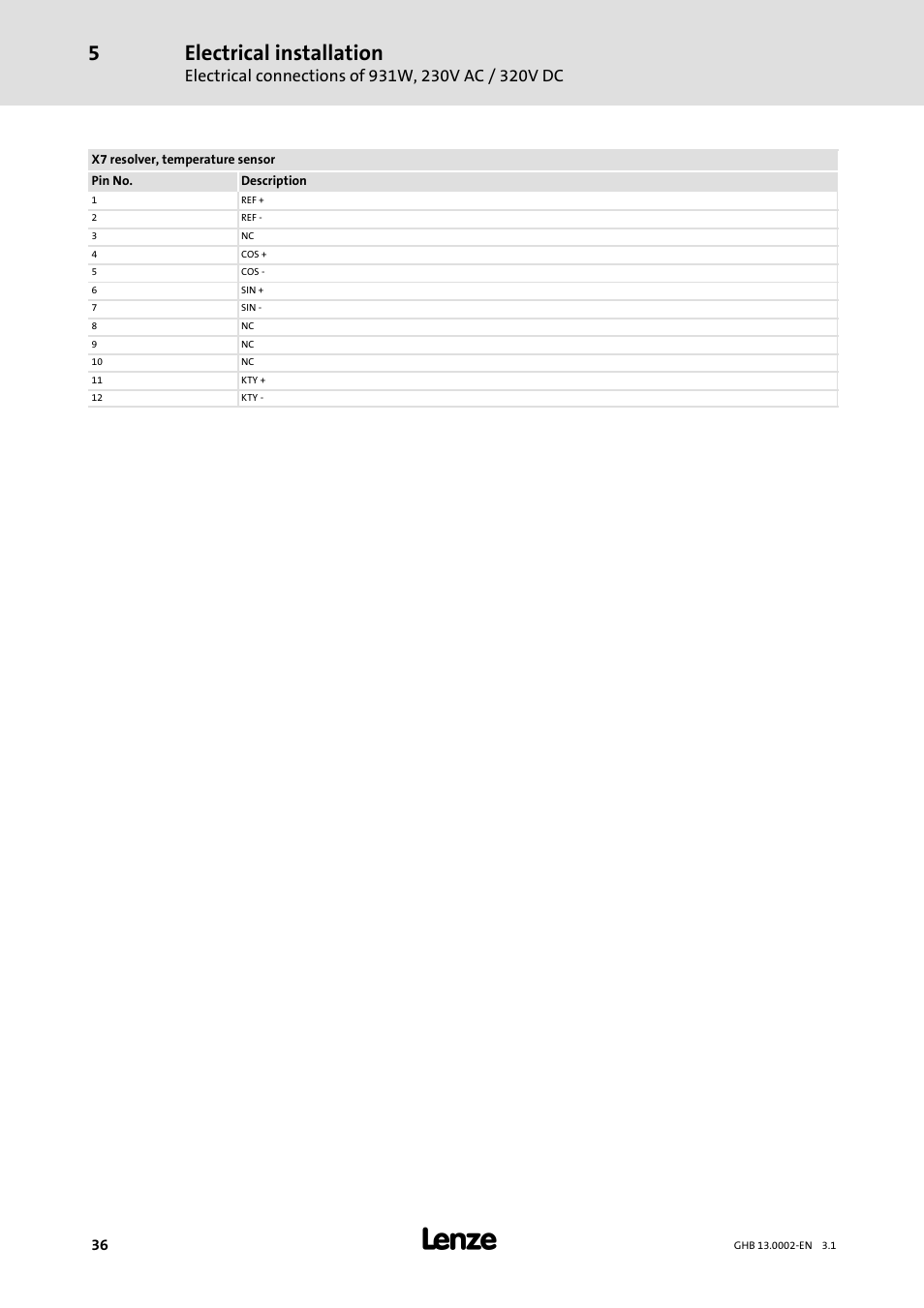 Electrical installation | Lenze 931W User Manual | Page 36 / 68