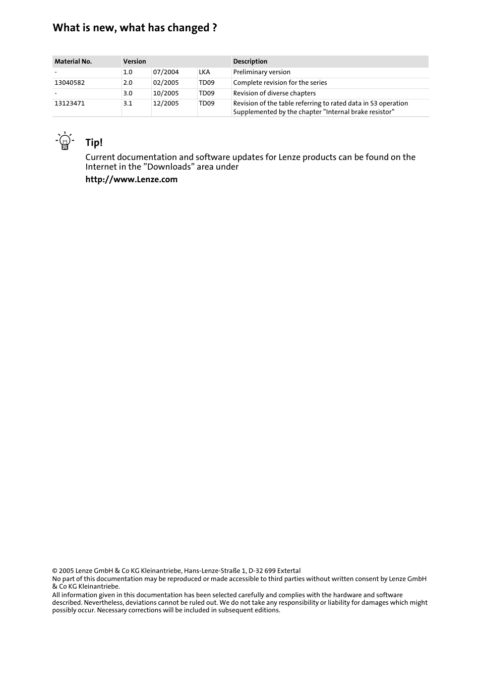 What is new, what has changed | Lenze 931W User Manual | Page 4 / 68