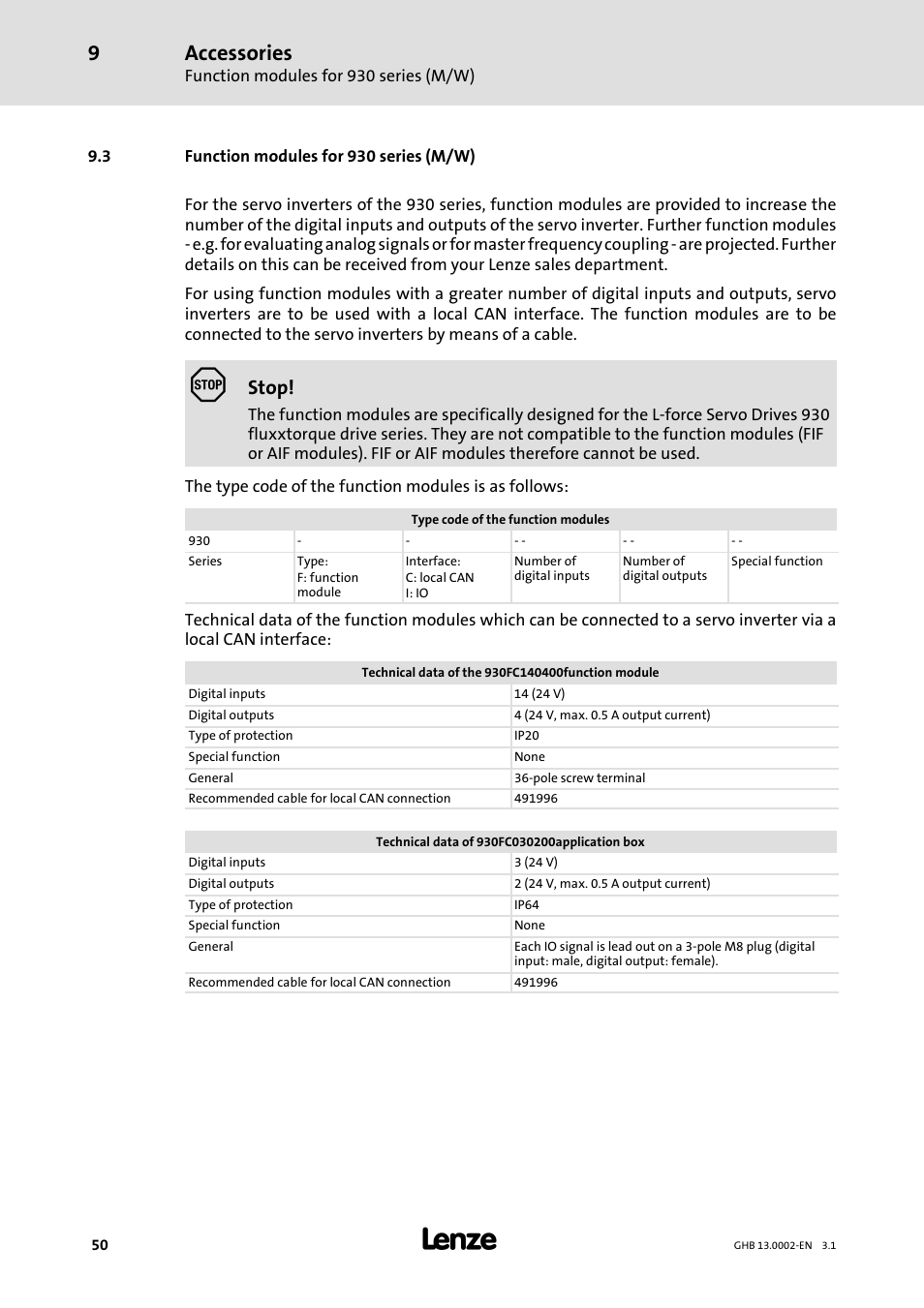 Accessories, Stop | Lenze 931W User Manual | Page 50 / 68