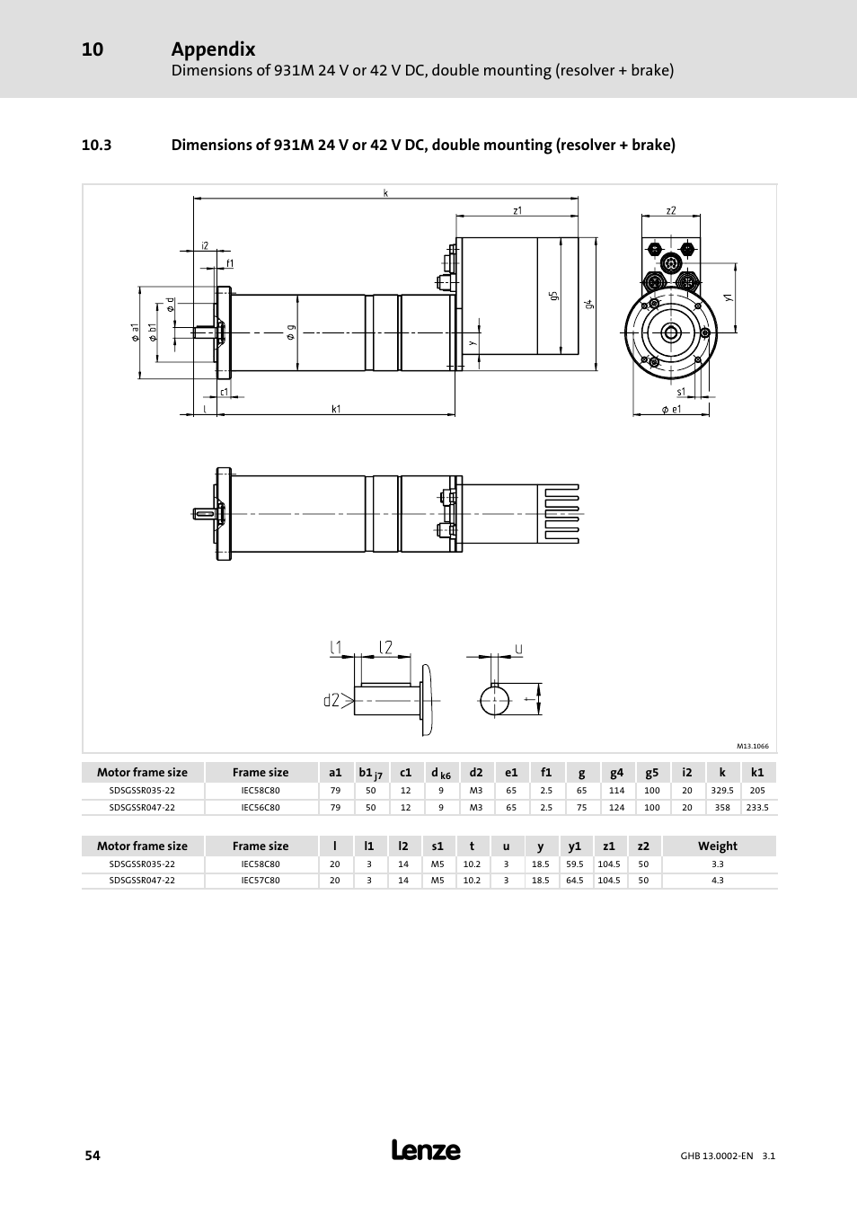 Appendix | Lenze 931W User Manual | Page 54 / 68
