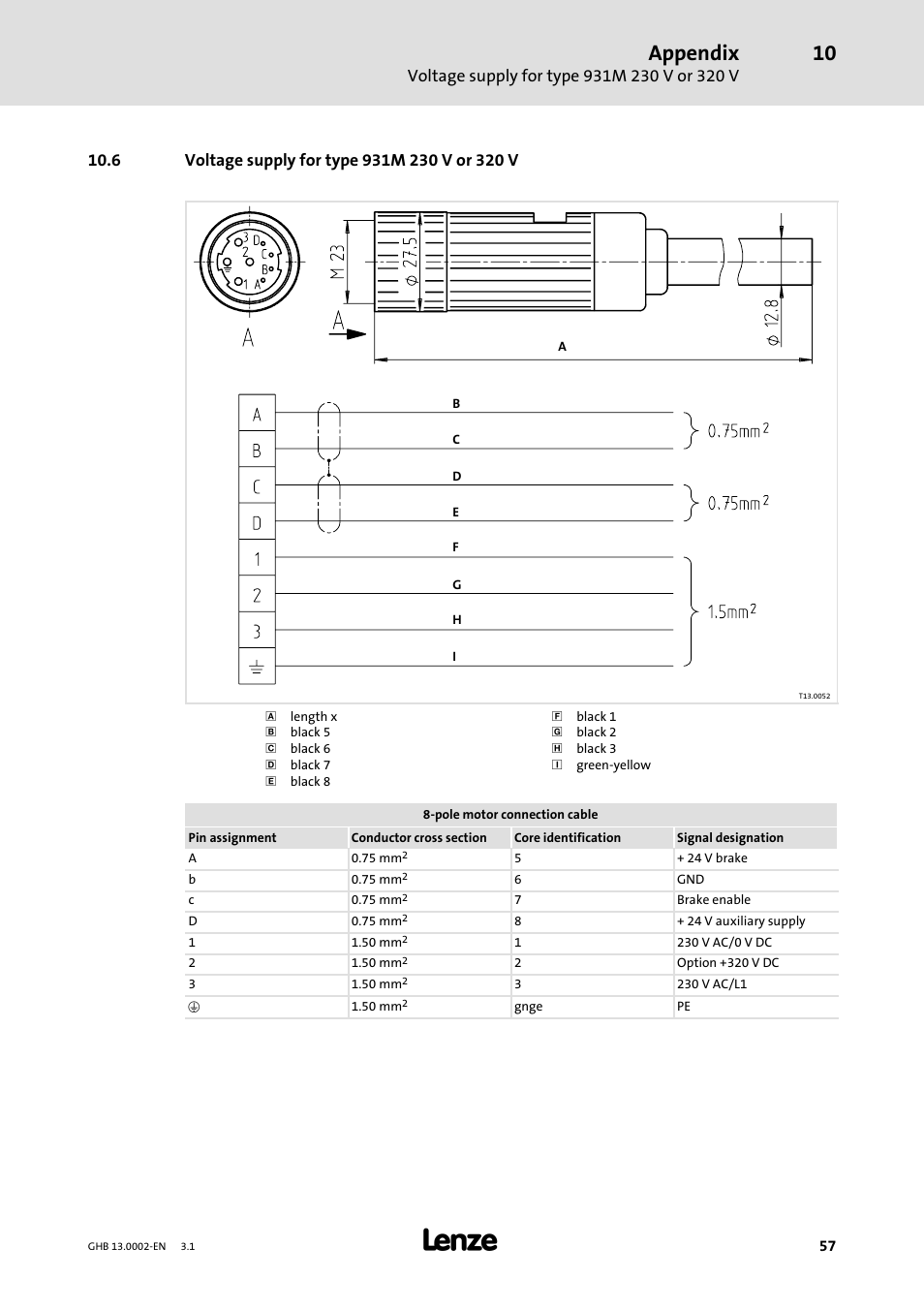 Appendix | Lenze 931W User Manual | Page 57 / 68