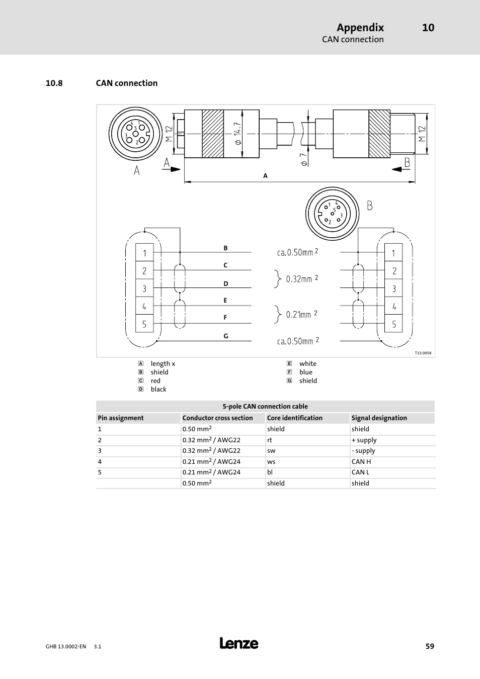 Appendix, Can connection, 8 can connection | Lenze 931W User Manual | Page 59 / 68