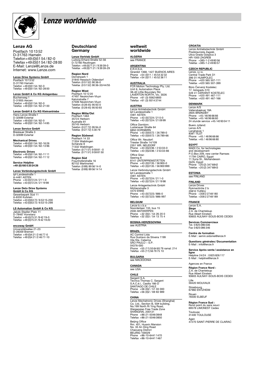Lenze worldwide, Lenze ag, Deutschland germany | Weltweit worldwide | Lenze 931W User Manual | Page 66 / 68